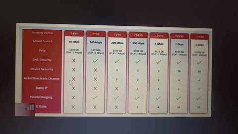 Airtel Static IP